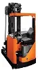 BT BT REFLEX RRE/M-serie afbeelding